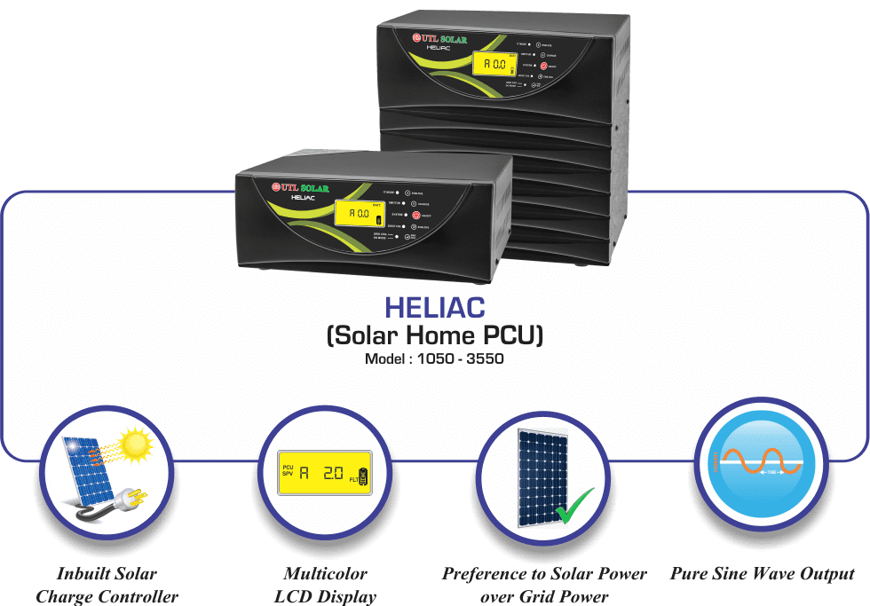 Sigma Grid Export Solar Pcu 3 in-3 out