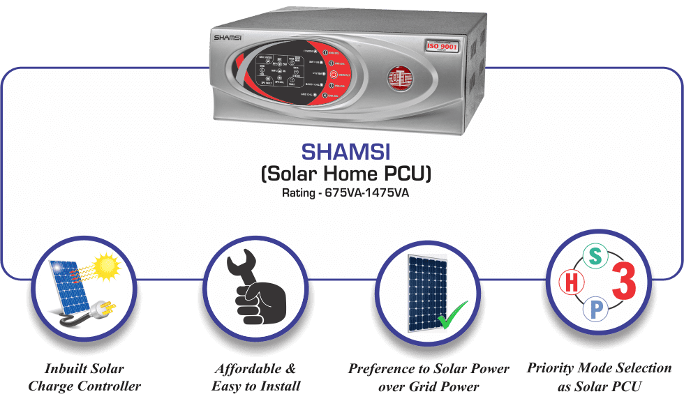 Sigma Grid Export Solar Pcu 3 in-3 out