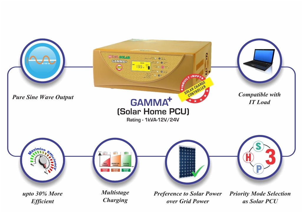 Gamma+ [Solar Home PCU]