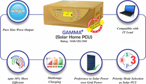 Buy UTL Off Grid Solar Inverter At Best Price In India.