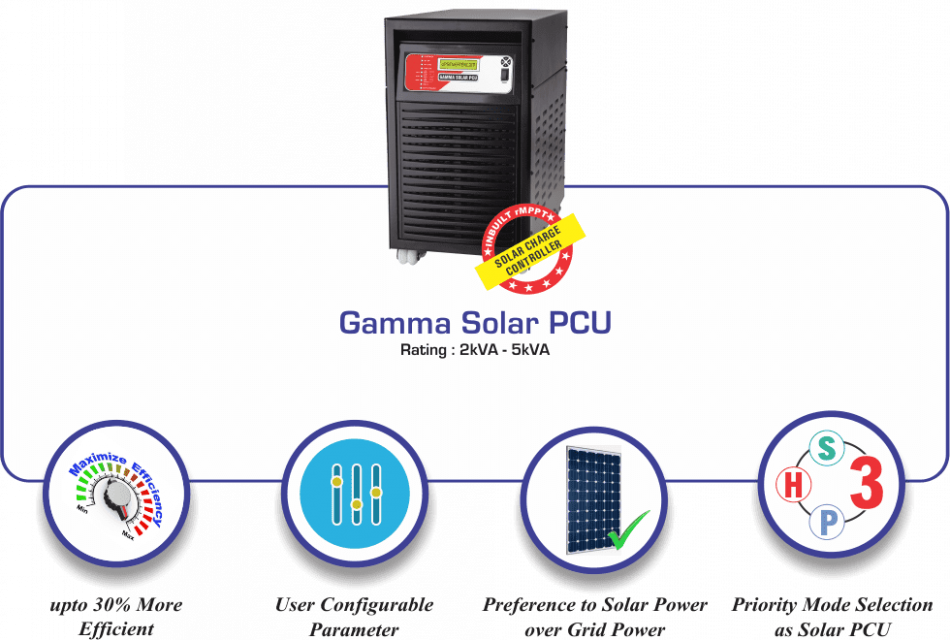 Gamma Solar PCU