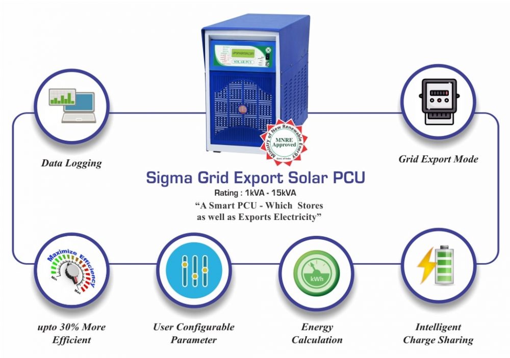 Sigma Hybrid Solar Inverter