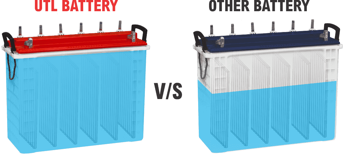 Comparison between other battery and UTL Battery