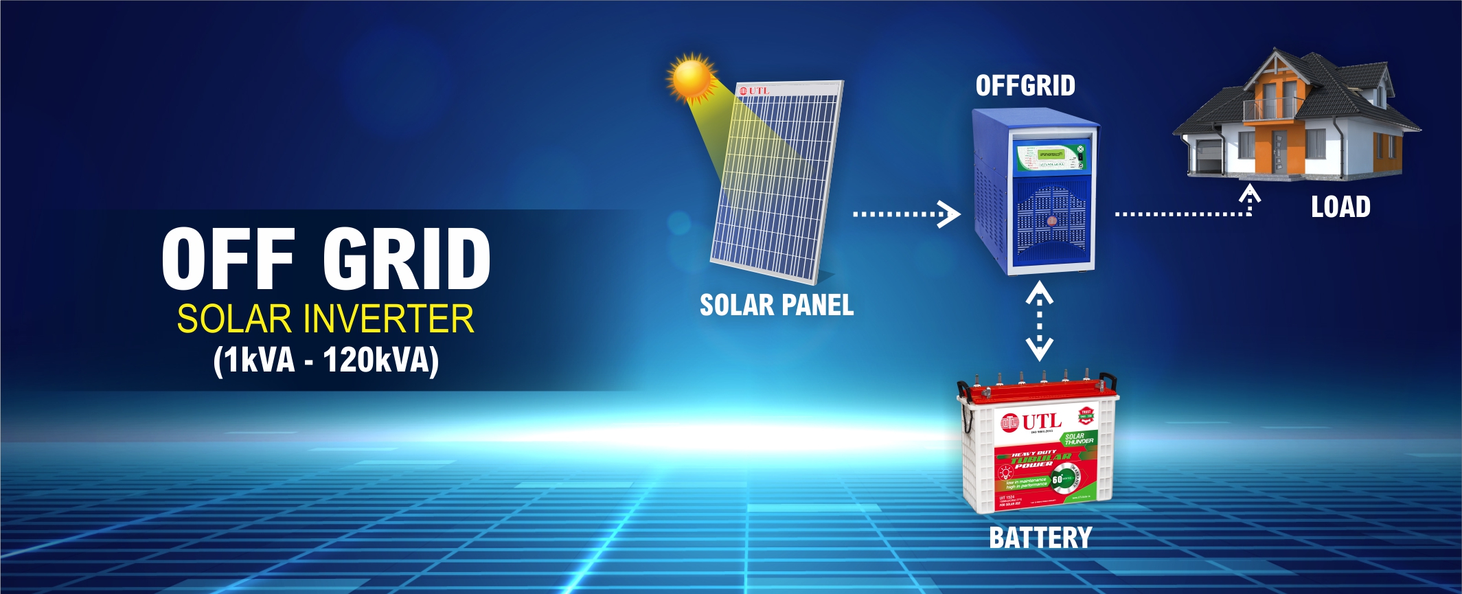 UTL Offgrid Solar Inverter